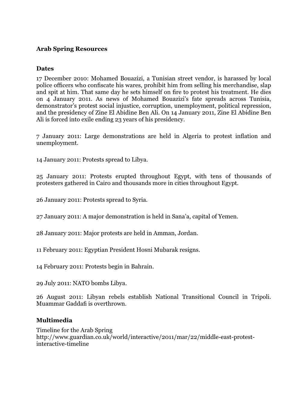 Arab Spring Resources Dates 17 December 2010: Mohamed