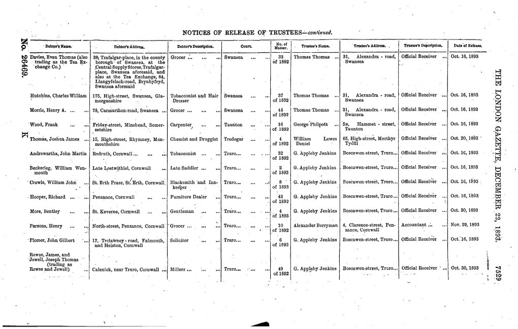 NOTICES of RELEASE of TRUSTEES—Con Tinned