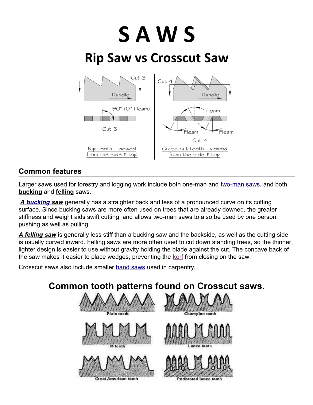 Rip Saw Vs Crosscut Saw