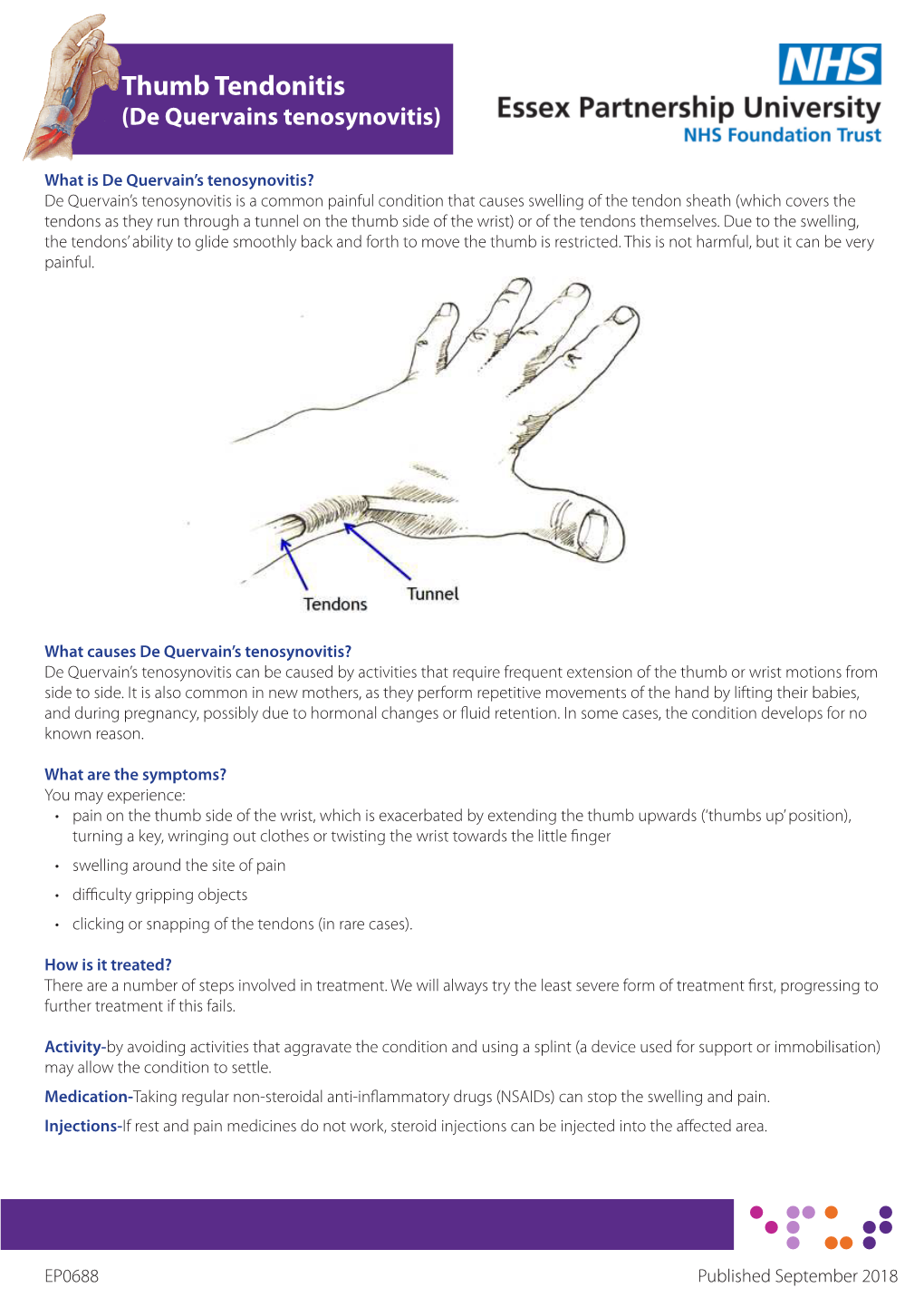 Thumb Tendonitis (De Quervains Tenosynovitis)