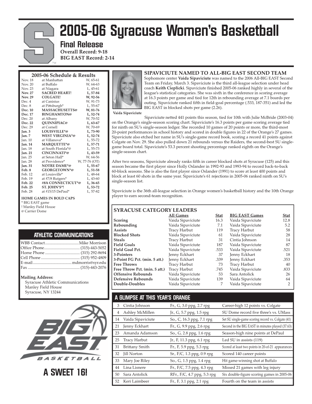 2005-06 Syracuse Women's Basketball Syracuse Combined Team Statistics (As of Jul 17, 2006) All Games