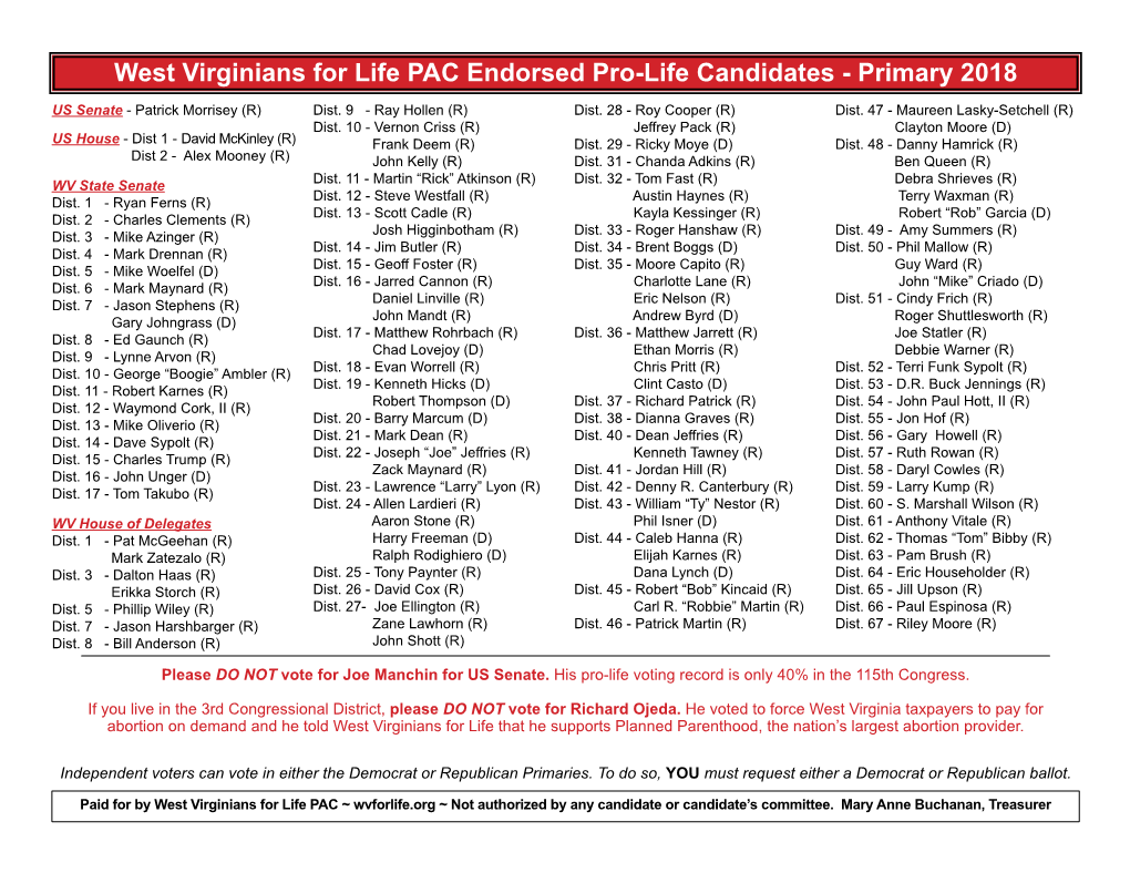 West Virginians for Life PAC Endorsed Pro-Life Candidates - Primary 2018