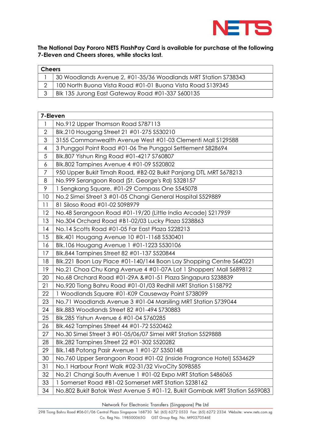 NDP Pororo NFP Store List