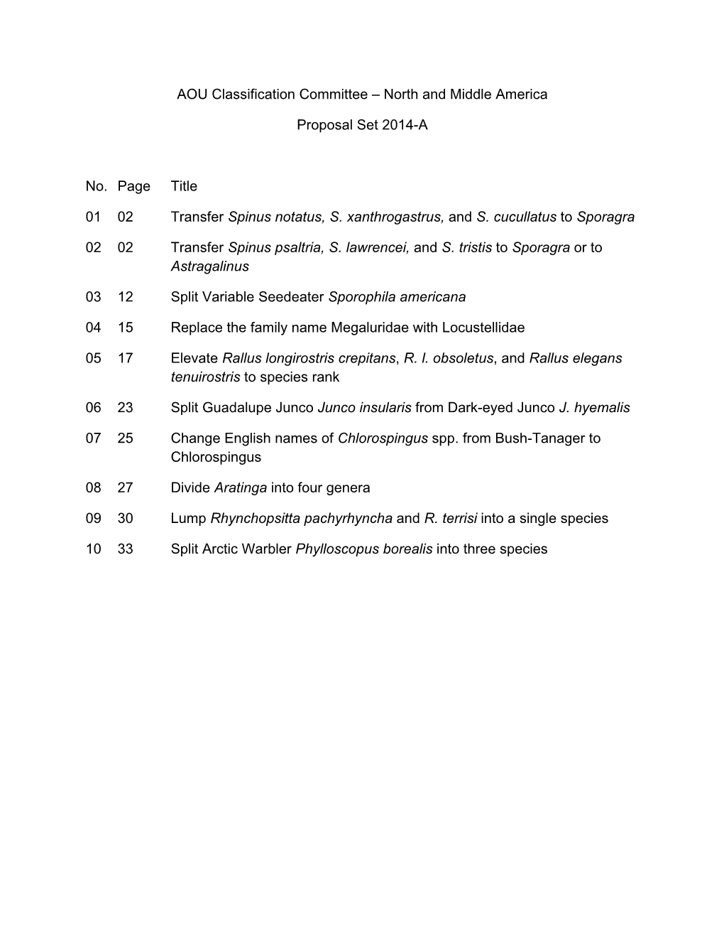 AOU Classification Committee – North and Middle America