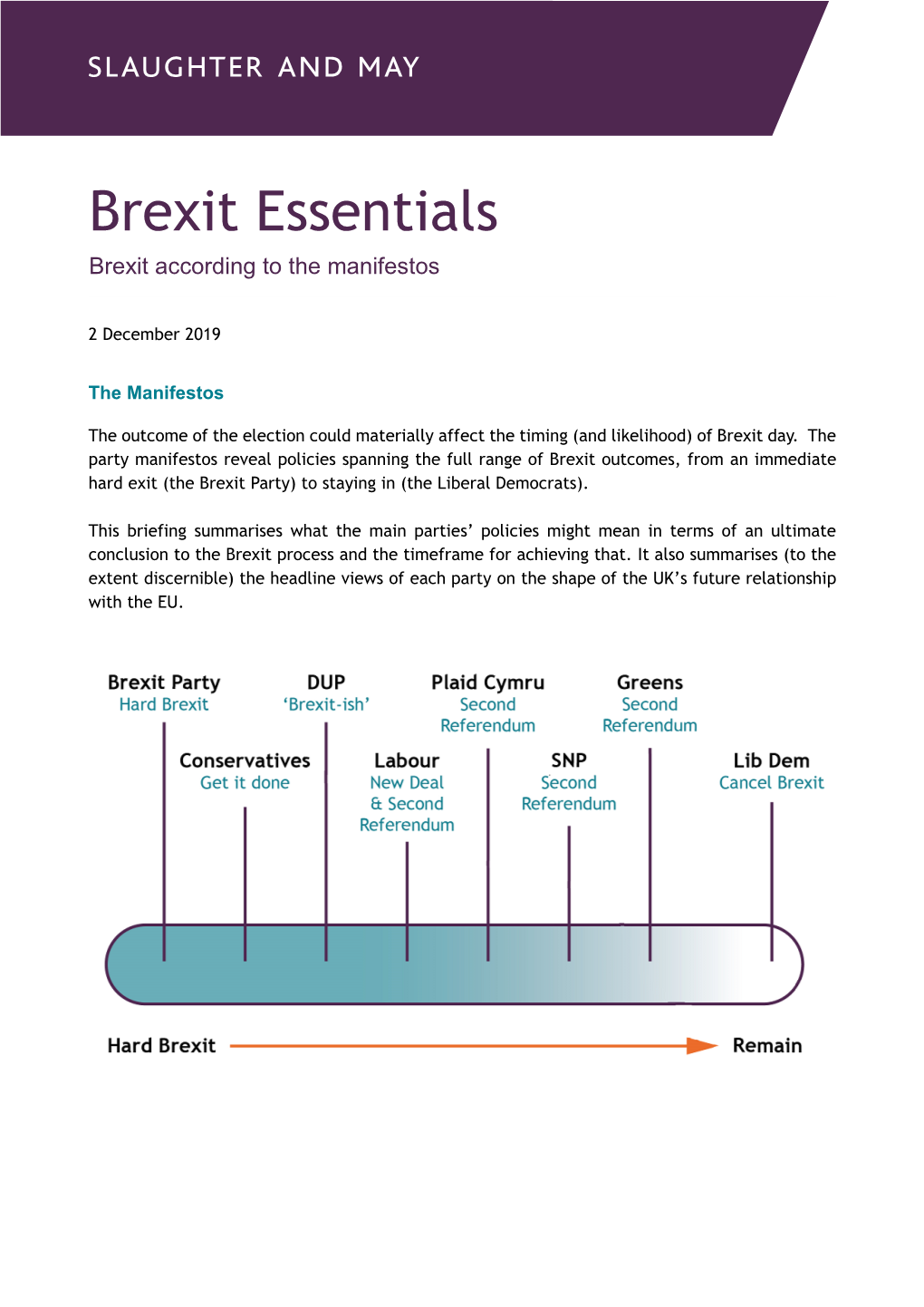 Brexit Essentials: Brexit According to the Manifestos