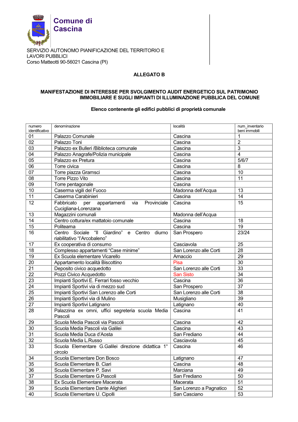 SERVIZIO AUTONOMO PIANIFICAZIONE DEL TERRITORIO E LAVORI PUBBLICI Corso Matteotti 90-56021 Cascina (PI)