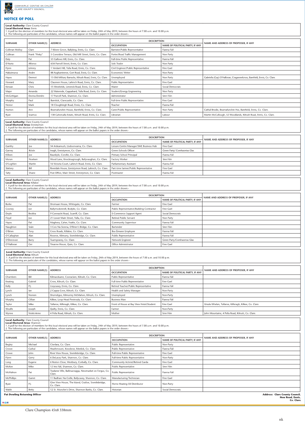 Clare County Council Notice of Polls