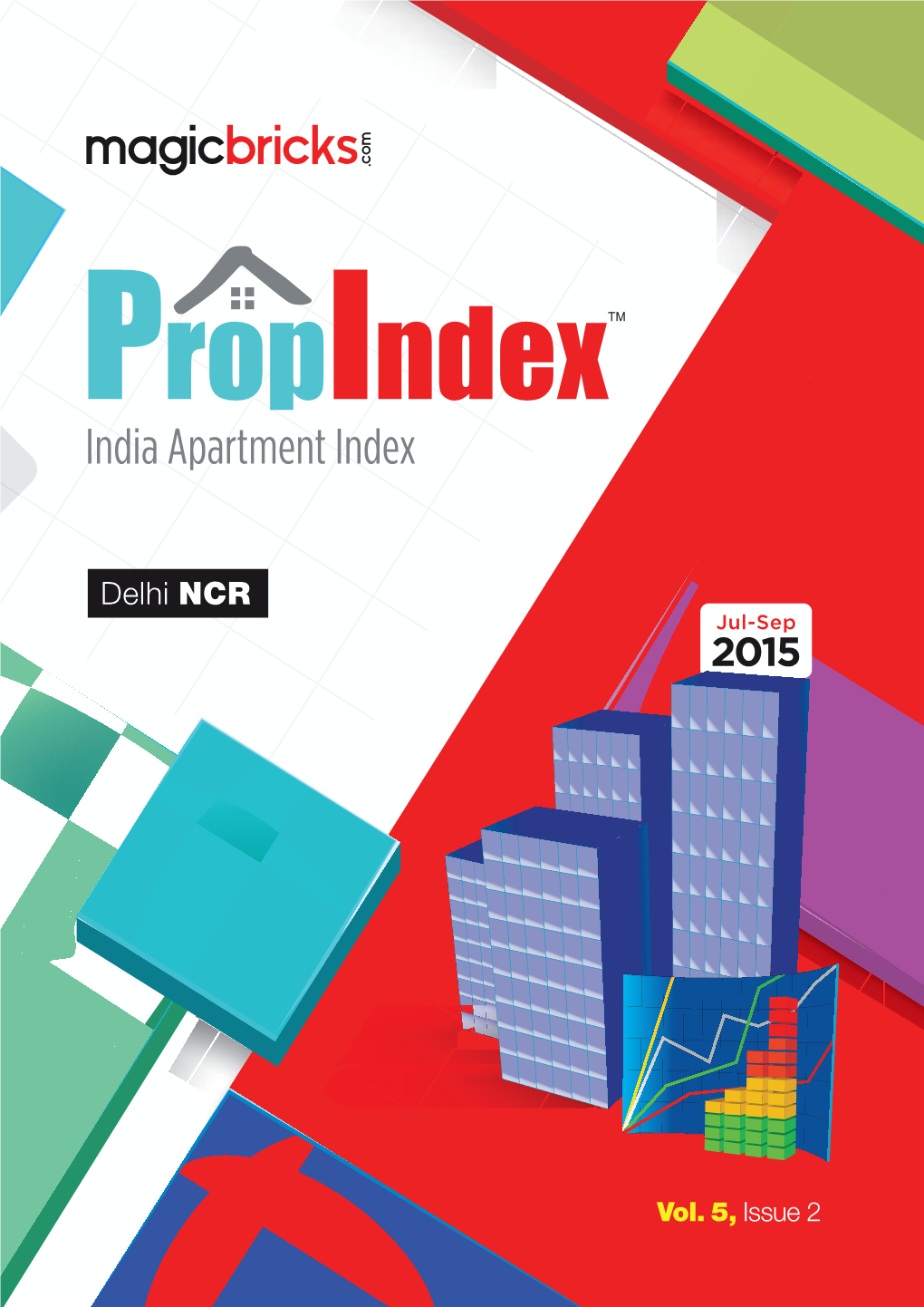 Jul-Sep 2015), We Look at the Price Trends Across Major Cities