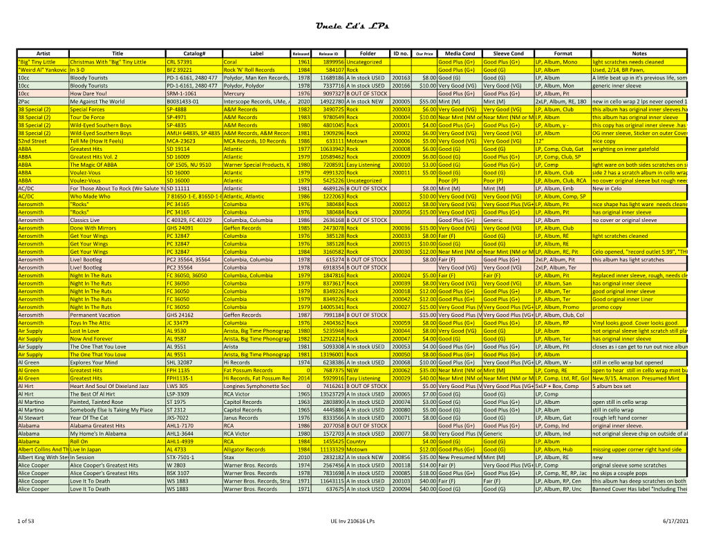 UE Inv210616 Lps (Pdf)