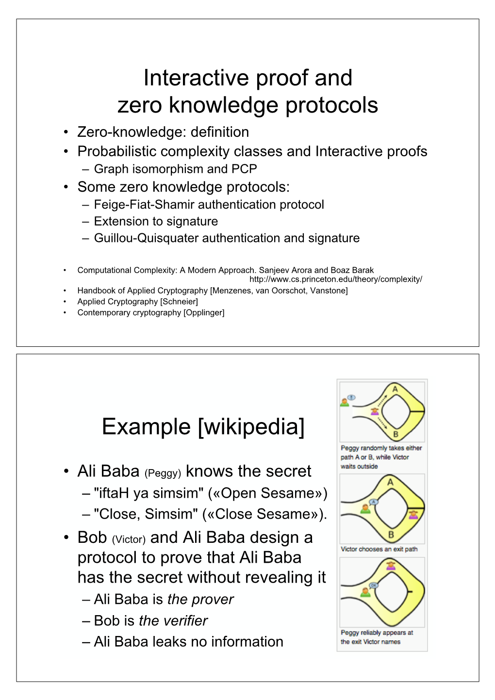 Interactive Proofs and Zero Knowledge
