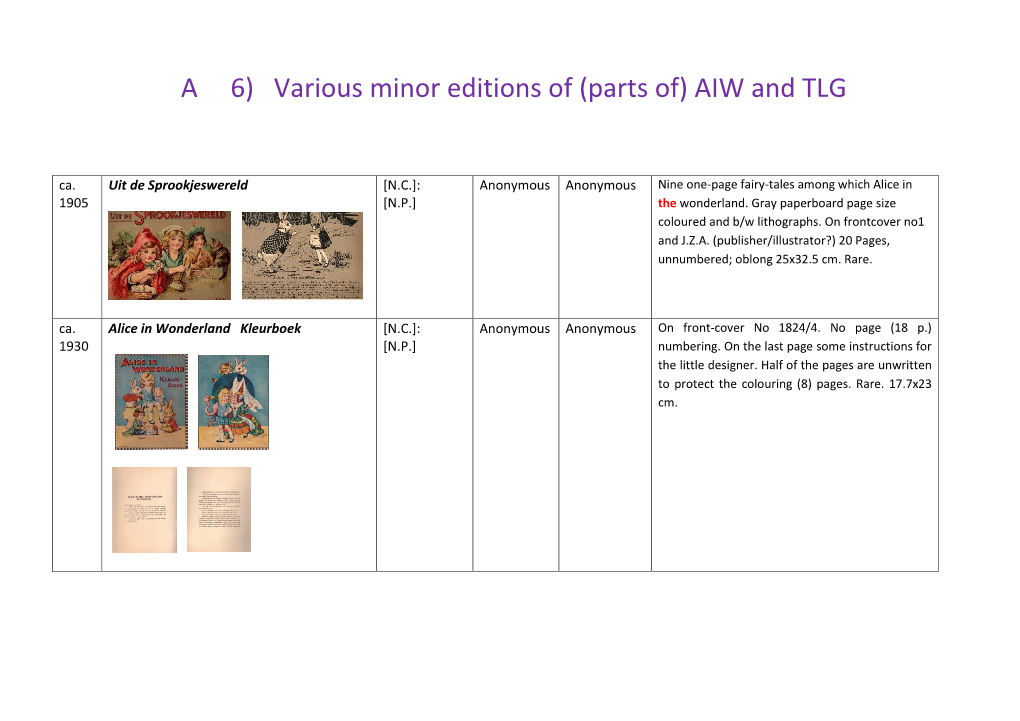 A 6) Various Minor Editions of (Parts Of) AIW and TLG