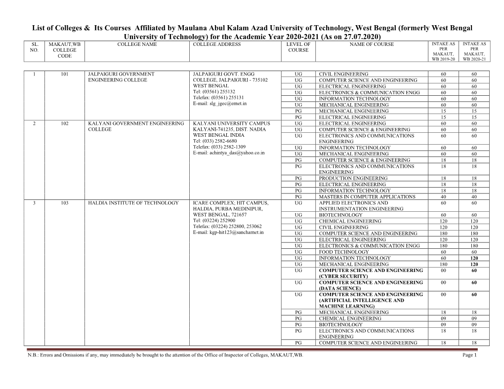 College List