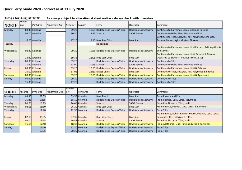 Quick Ferry Guide 2020 - Correct As at 31 July 2020