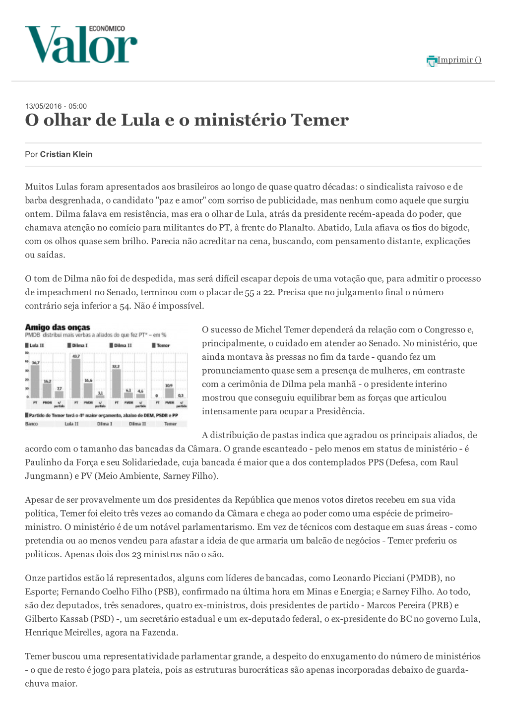 O Olhar De Lula E O Ministério Temer