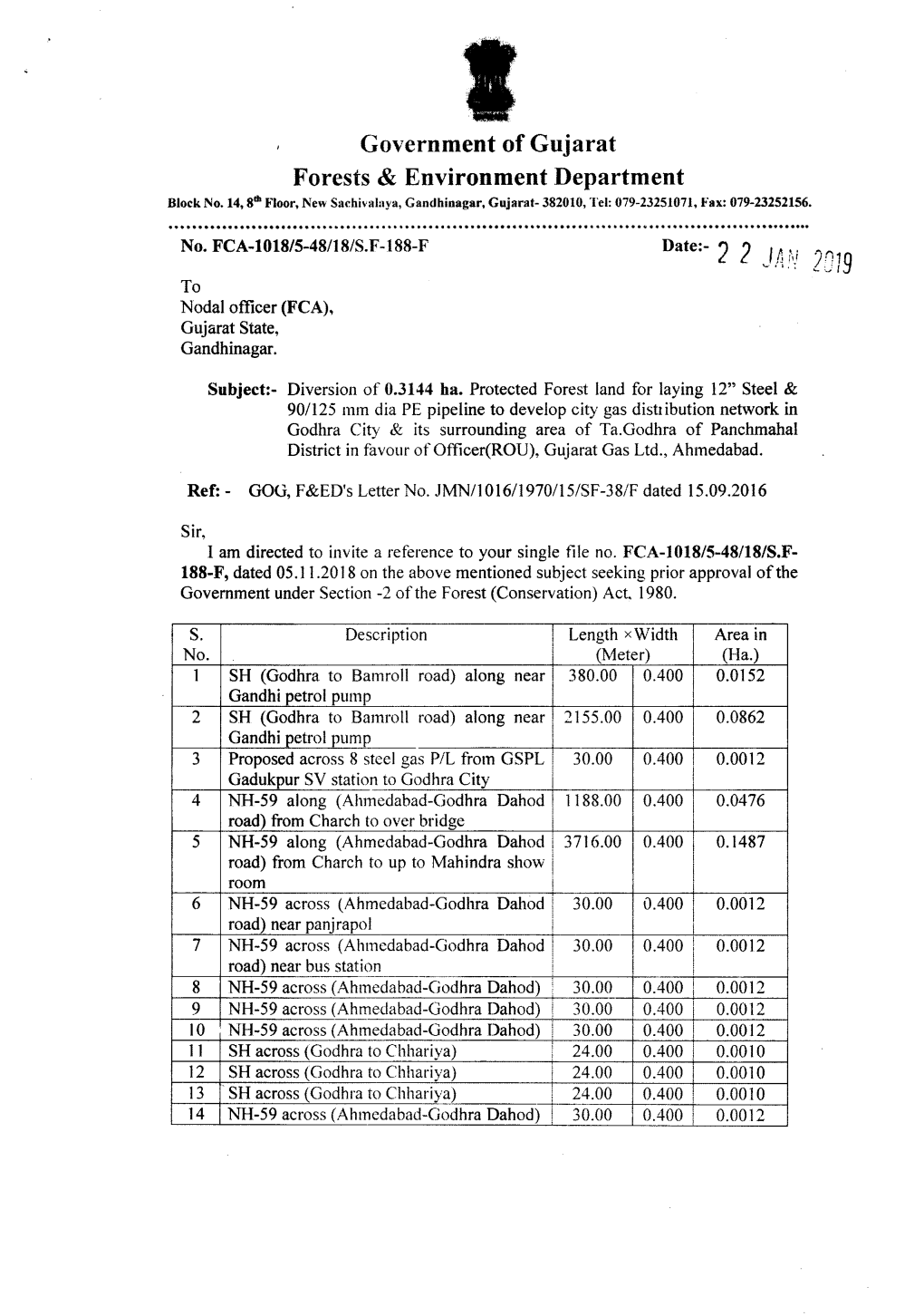 Government of Gujarat Forests & Environment Department I