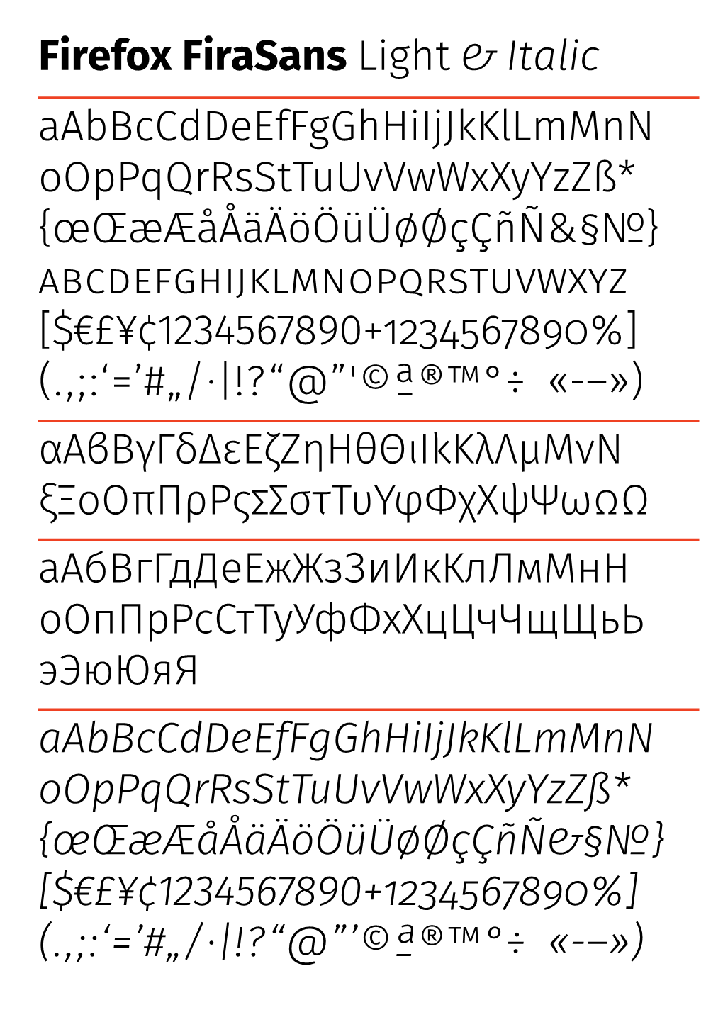 Firefox Firasans Light & Italic Aabbccddeeffgghhiijjkkllmmnn Ooppqqrrssttuuvvwwxxyyzzß* {Œœææååääööüüøøççñ