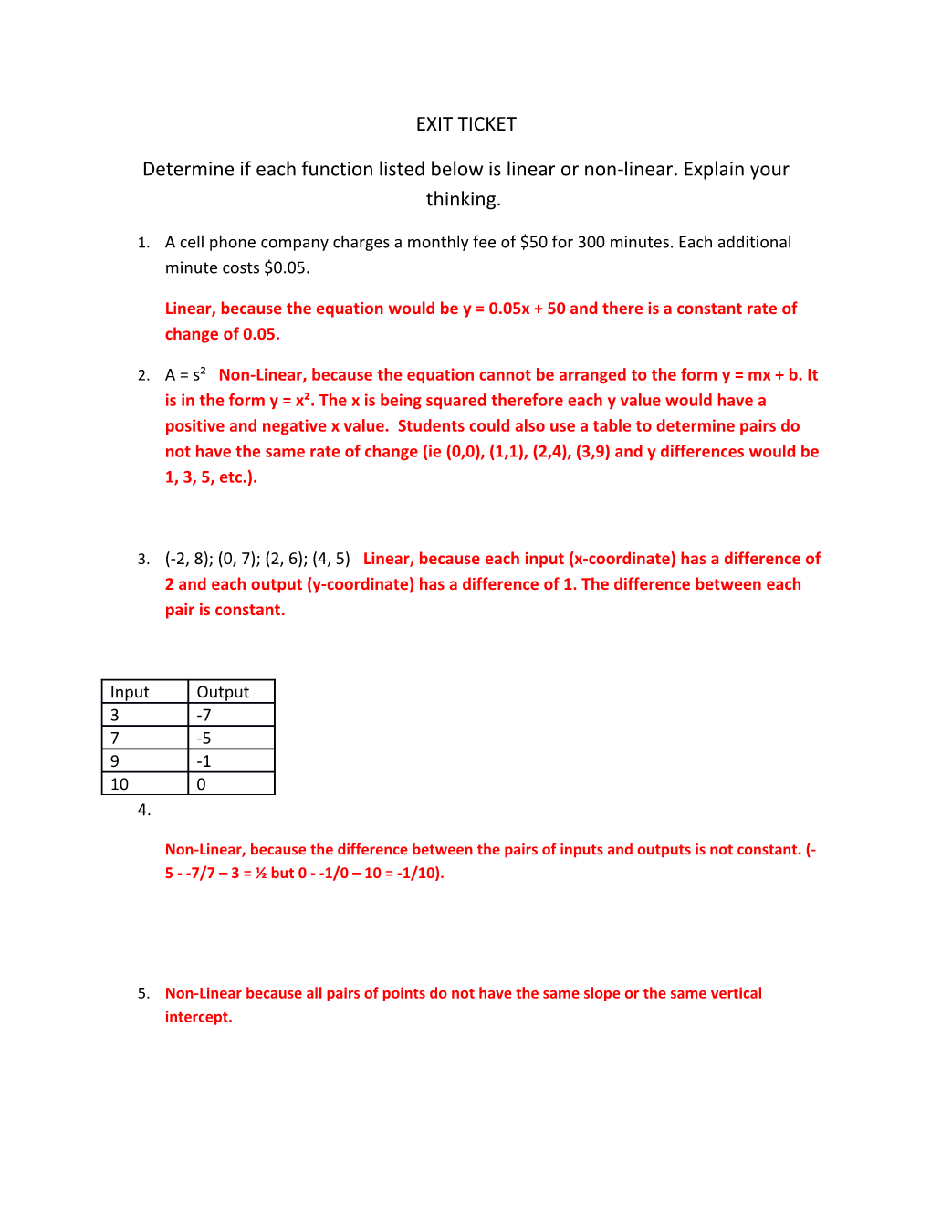 Determine If Each Function Listed Below Is Linear Or Non-Linear. Explain Your Thinking