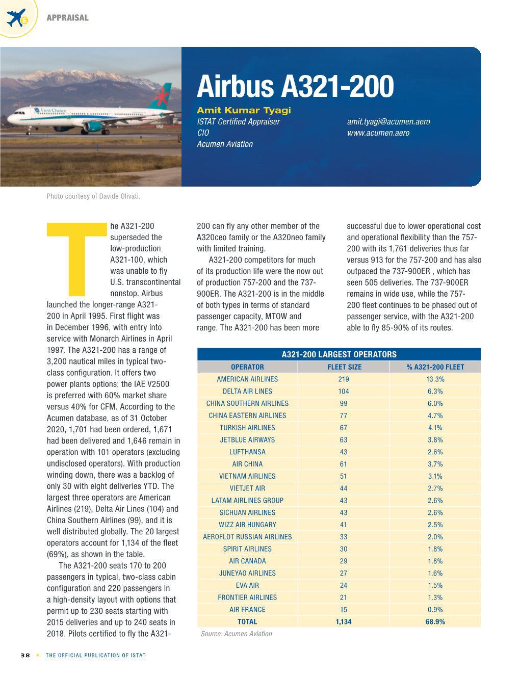 Airbus A321-200 Amit Kumar Tyagi ISTAT Certified Appraiser Amit.Tyagi@Acumen.Aero CIO Acumen Aviation