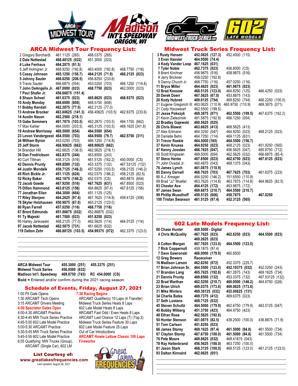 ARCA Midwest Tour Frequency List: Midwest Truck Series Frequency