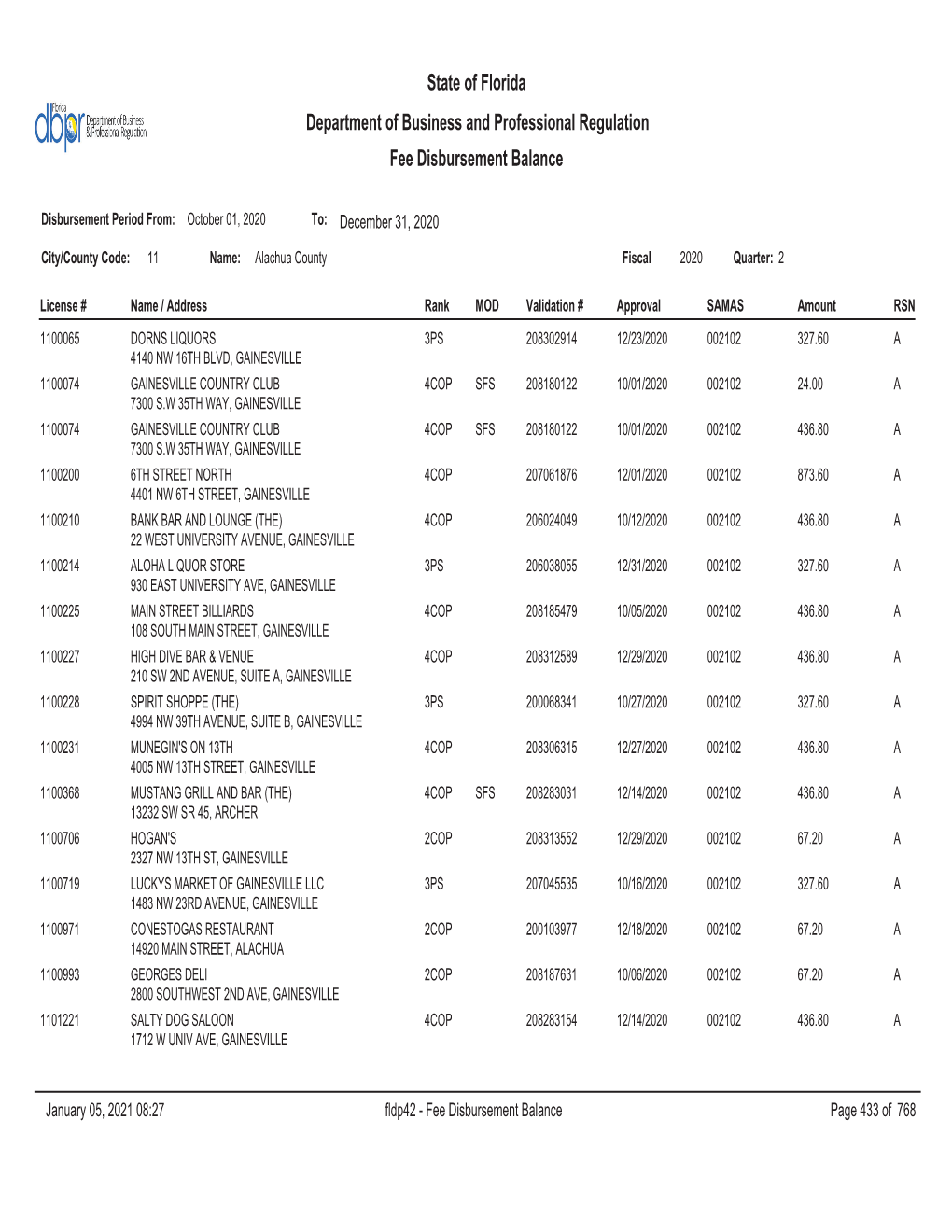 State of Florida Fee Disbursement Balance