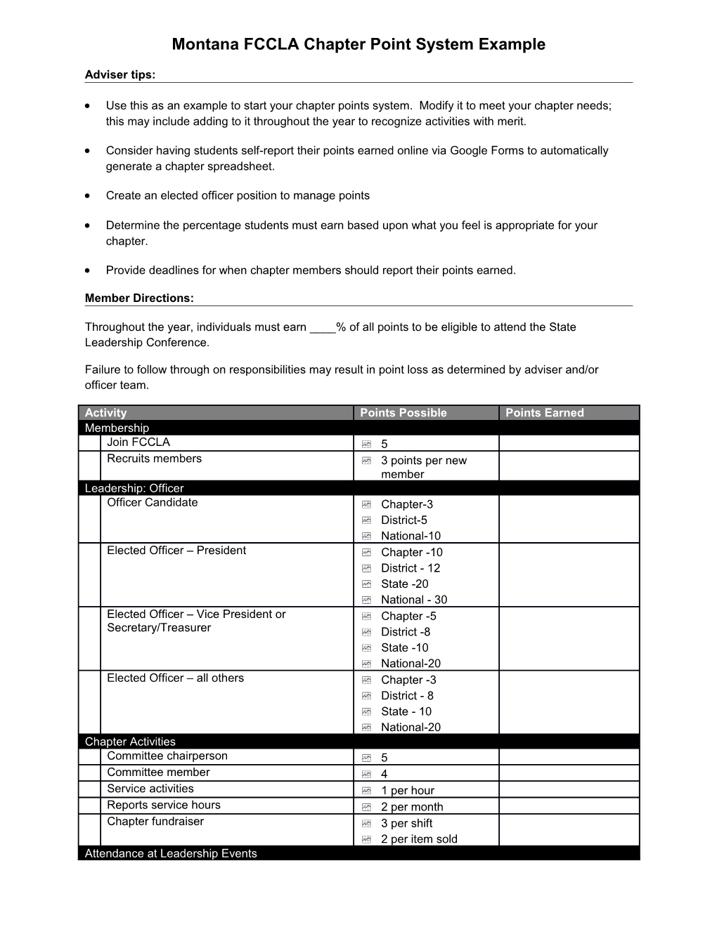 Montana FCCLA Chapter Point System Example