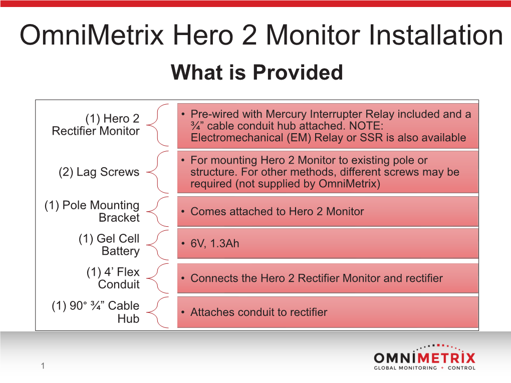 Omnimetrix Hero 2 Monitor Installation What Is Provided