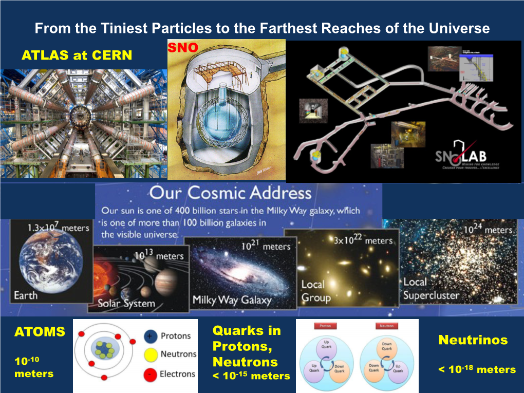 From the Tiniest Particles to the Farthest Reaches of the Universe SNO ATLAS at CERN