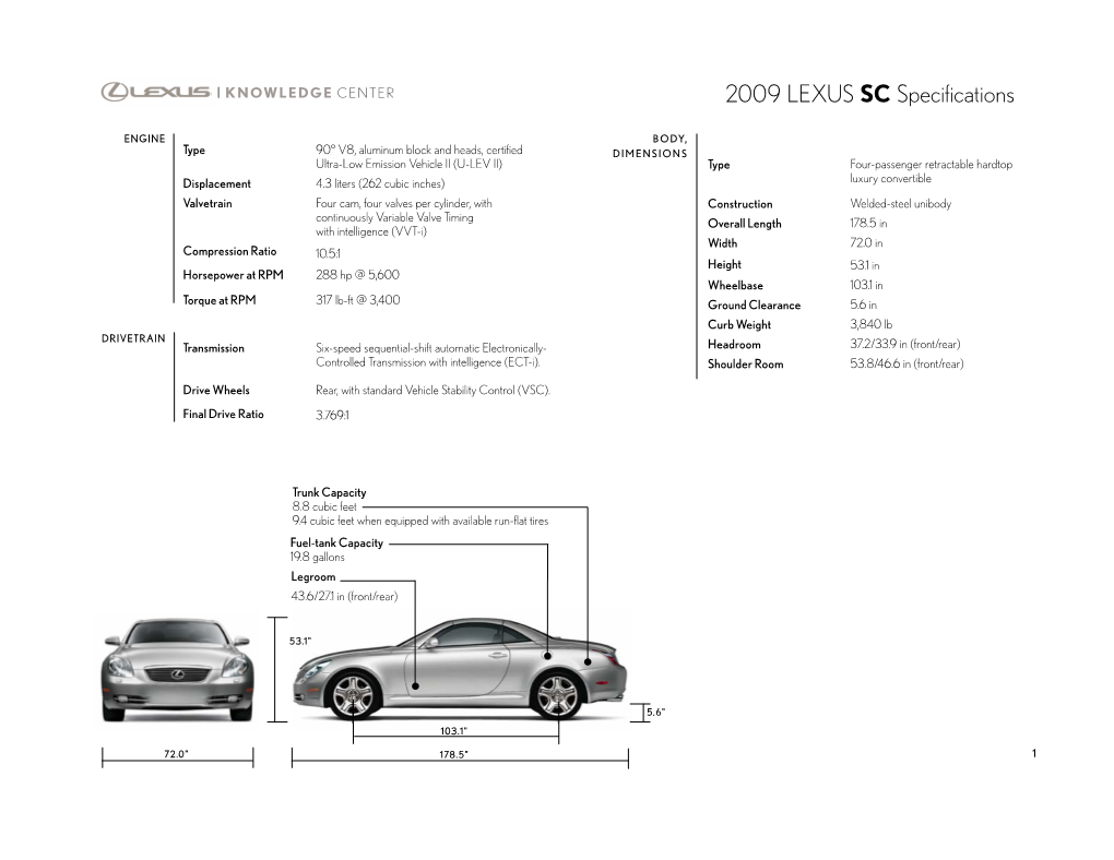 View Model Specs and Pricing for the 2009