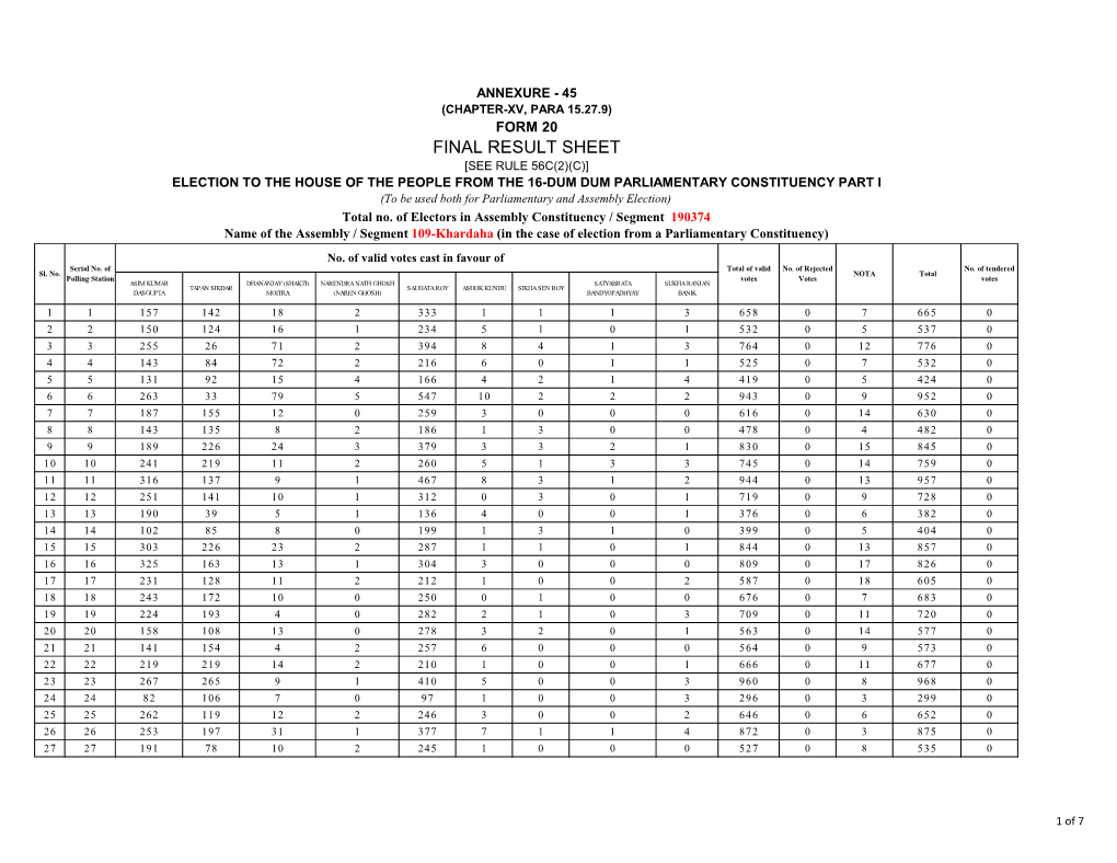 16-DUM DUM PARLIAMENTARY CONSTITUENCY PART I (To Be Used Both for Parliamentary and Assembly Election) Total No