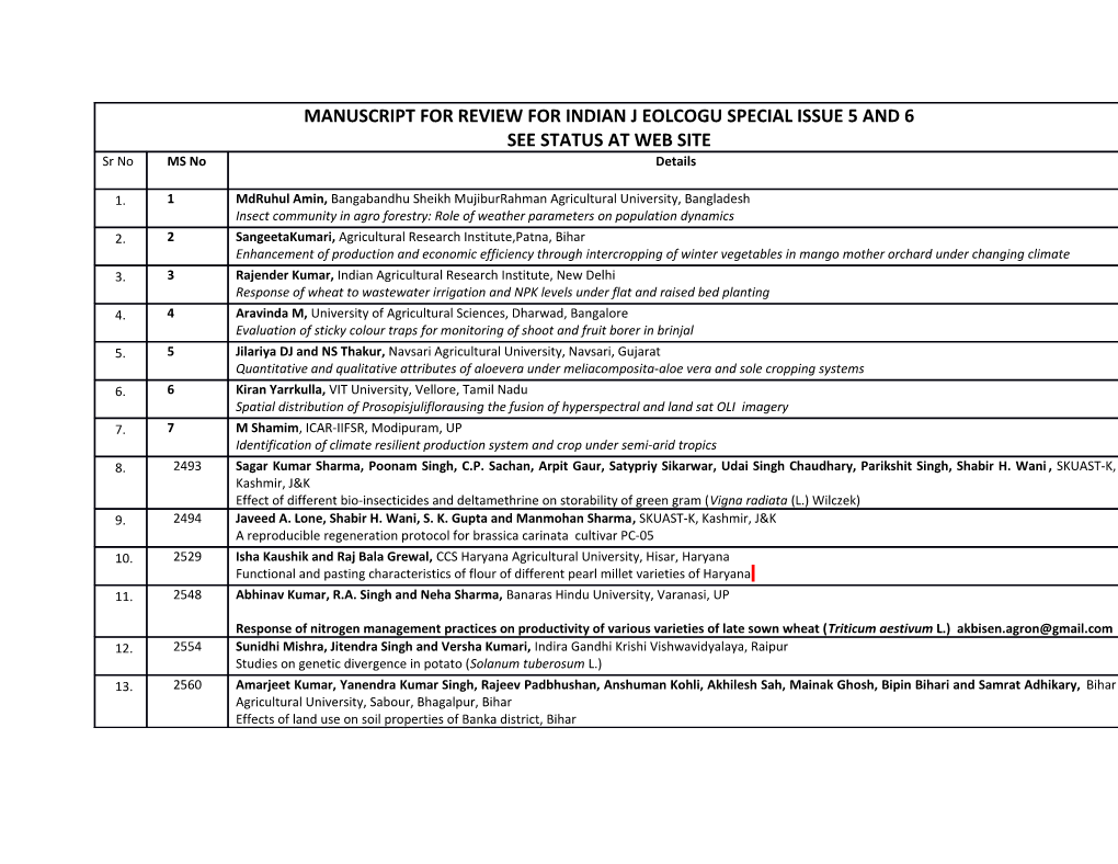 Response of Nitrogen Management Practices on Productivity of Various Varieties of Late