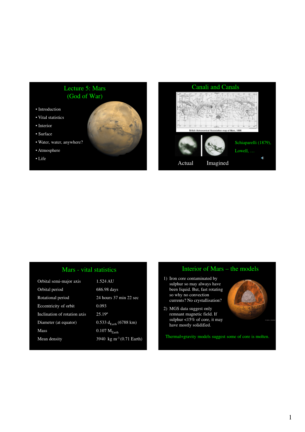 1 Lecture 5: Mars (God of War) Canali and Canals Mars