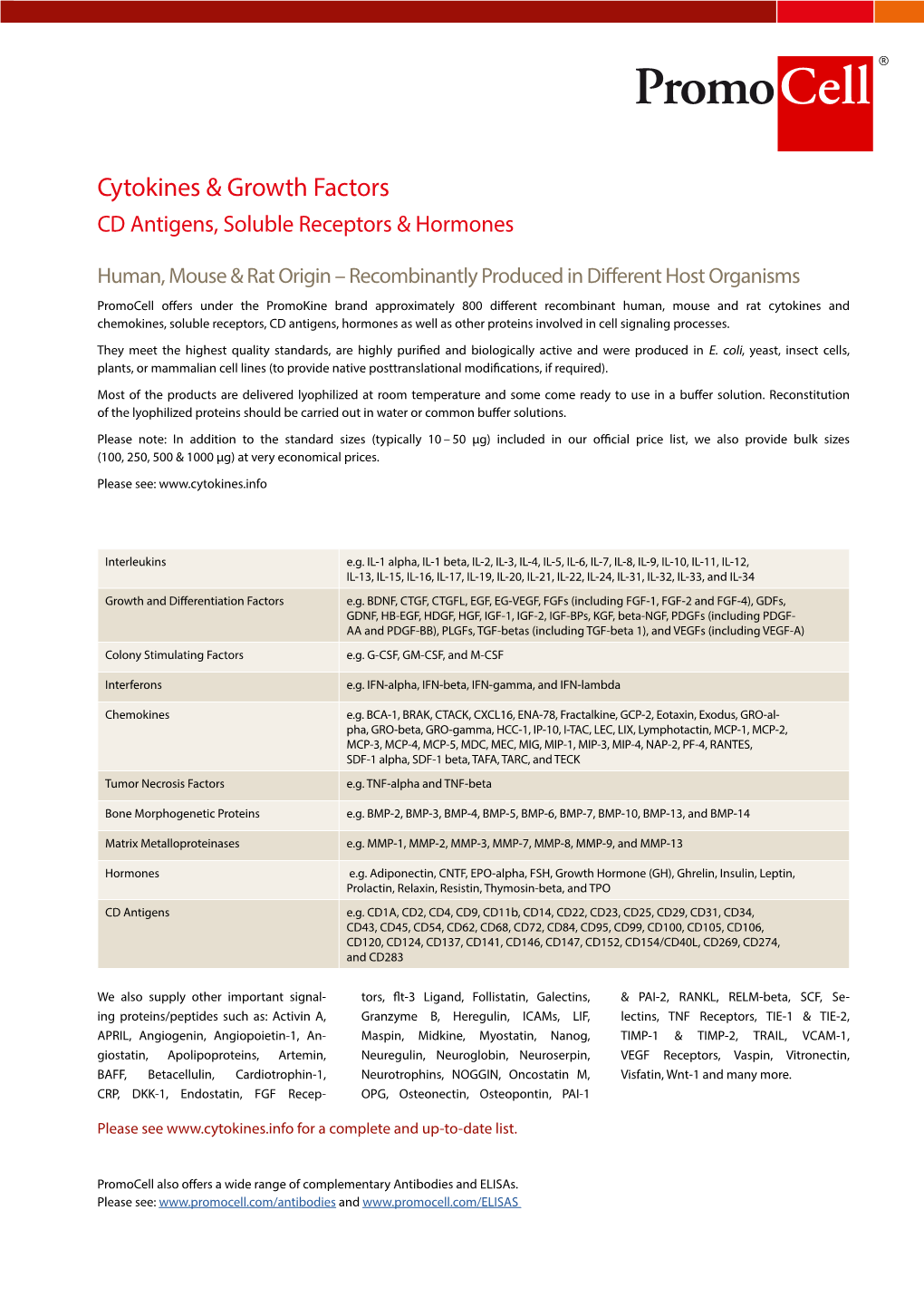 Cytokines & Growth Factors