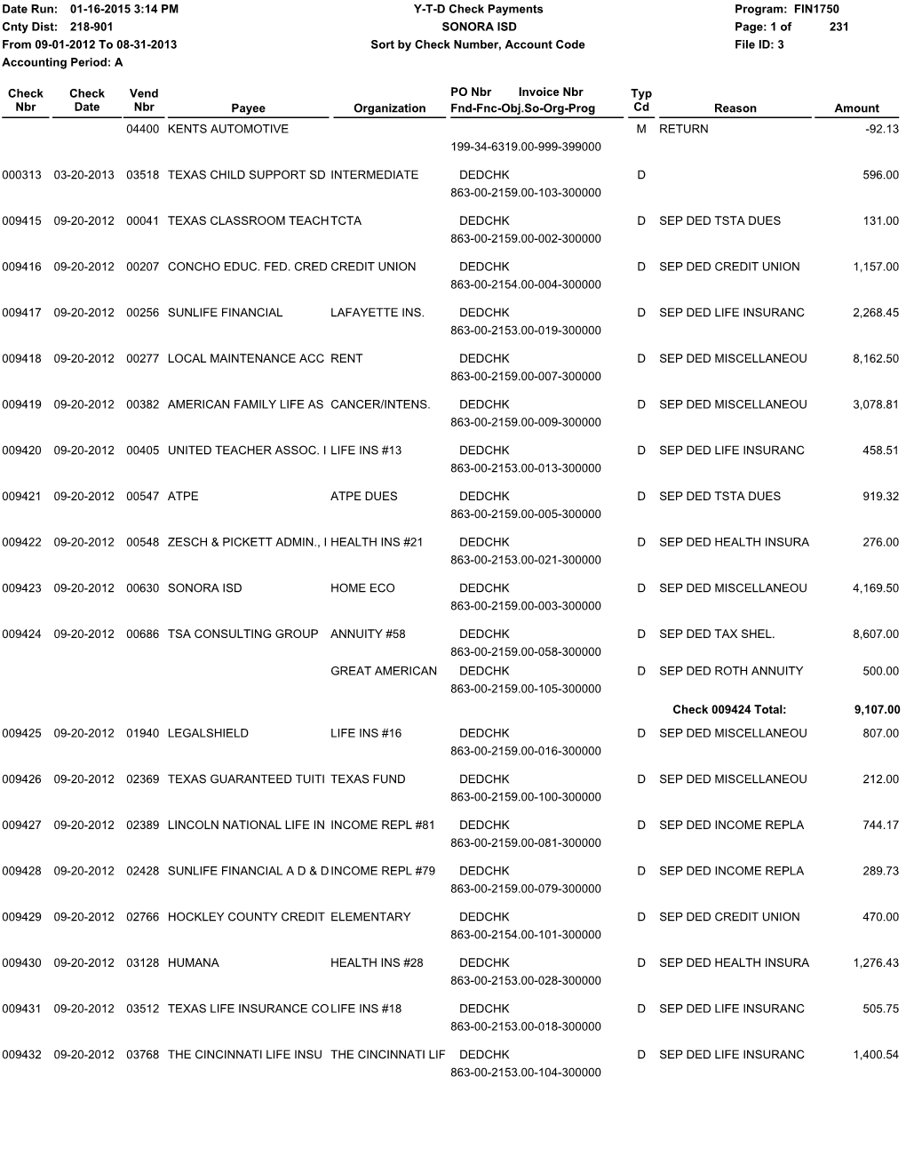 FIN1750 Cnty Dist: Page: 1 of File ID: 3 Vend Nbr Payee Organizati