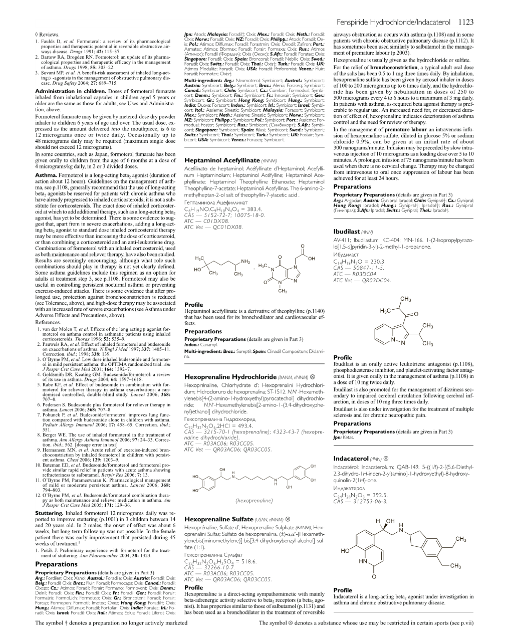 Fenspiride Hydrochloride/Indacaterol 1123 ◊ Reviews