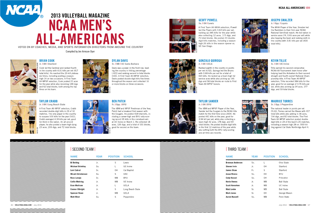 NCAA MEN's ALL-Amerlcans