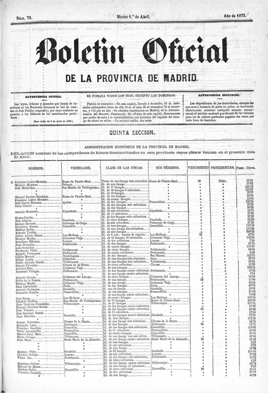 De La Provincia De Madrid