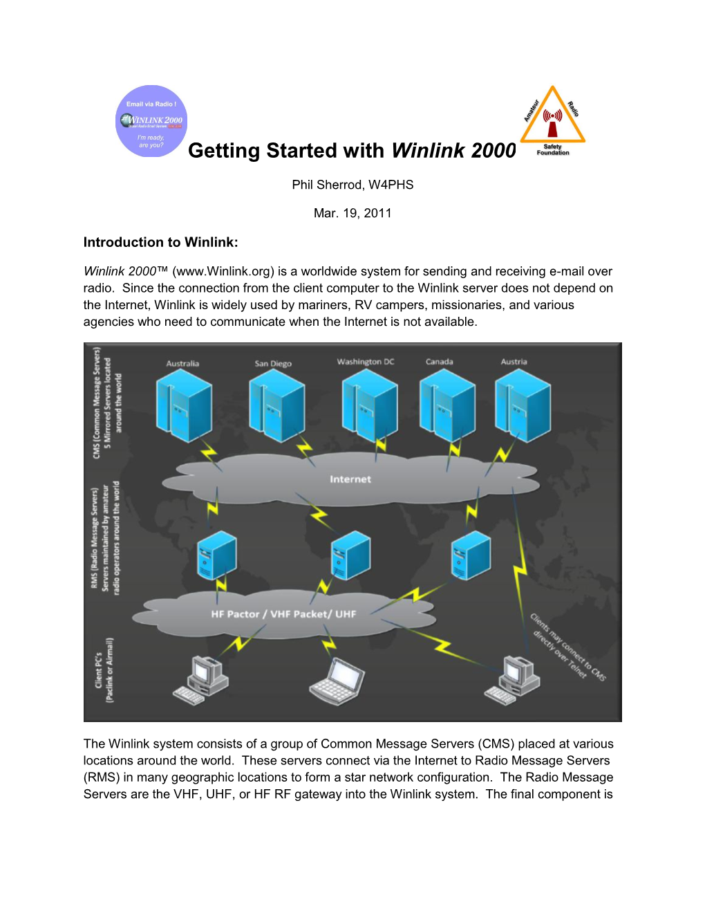 Getting Started with Winlink 2000