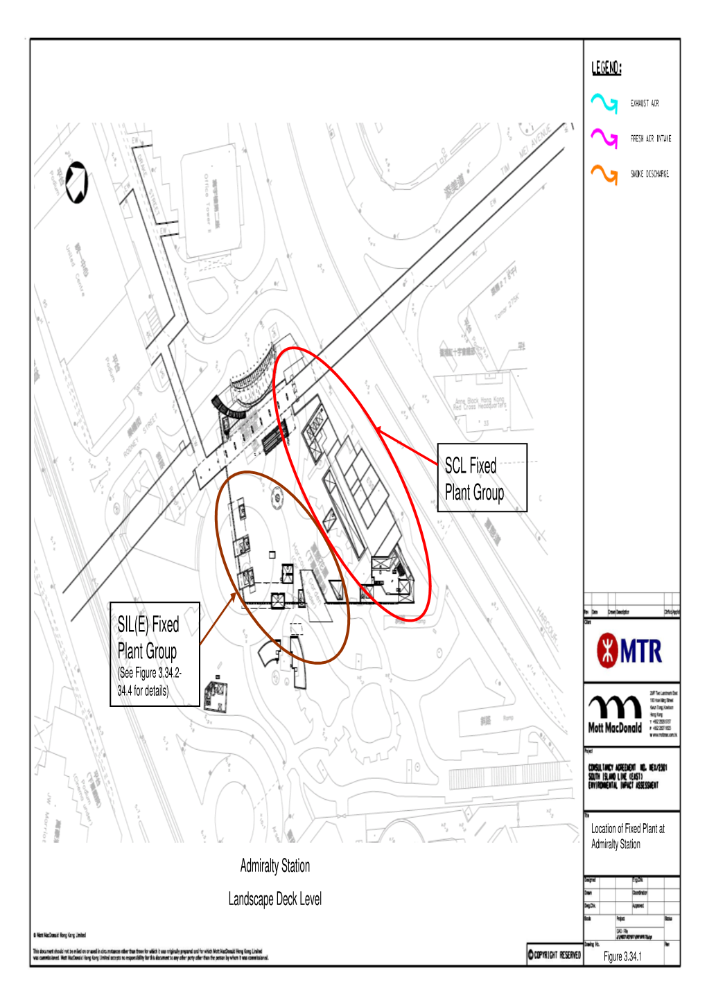 SIL(E) Fixed Plant Group (See Figure 3.34.2- 34.4 for Details)