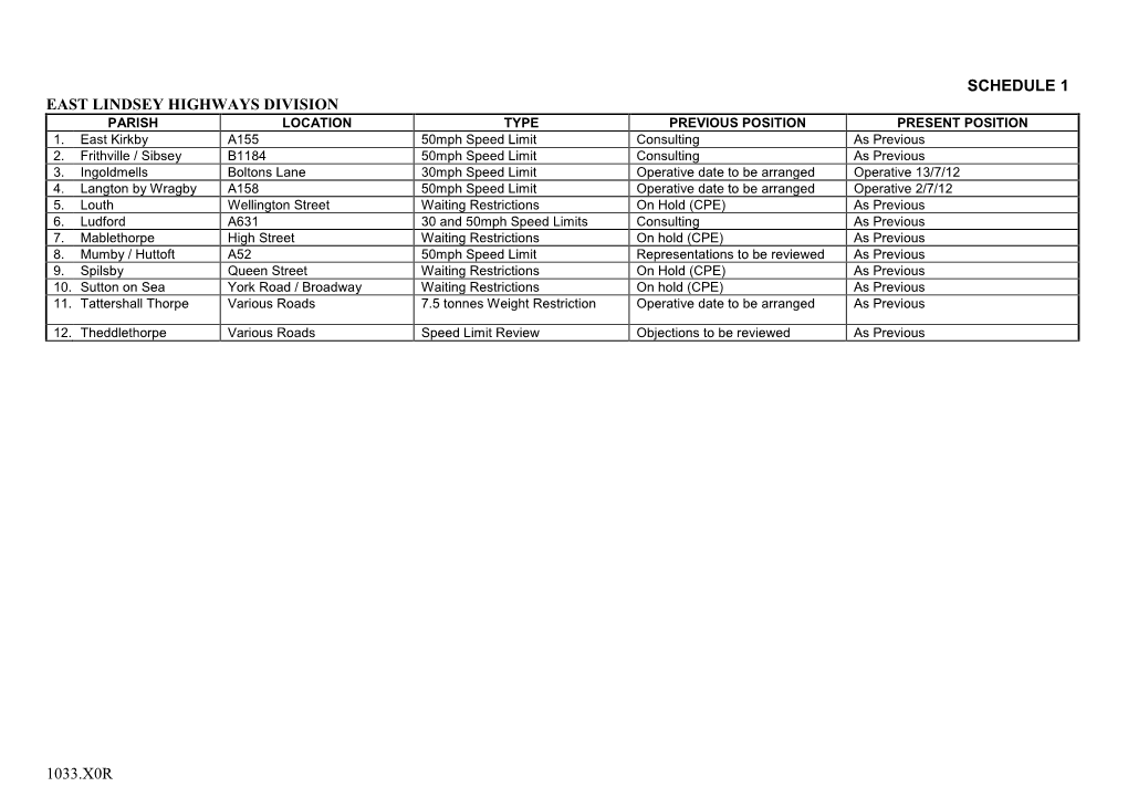 LINCOLNSHIRE COUNTY COUNCIL PLANNING & REGULATION COMMITTEE 16 July 2012