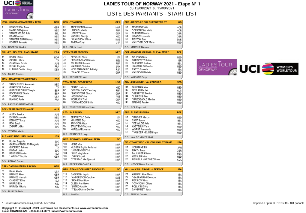 Order of Teams - Signing in - Stage 1 Number Team Hour