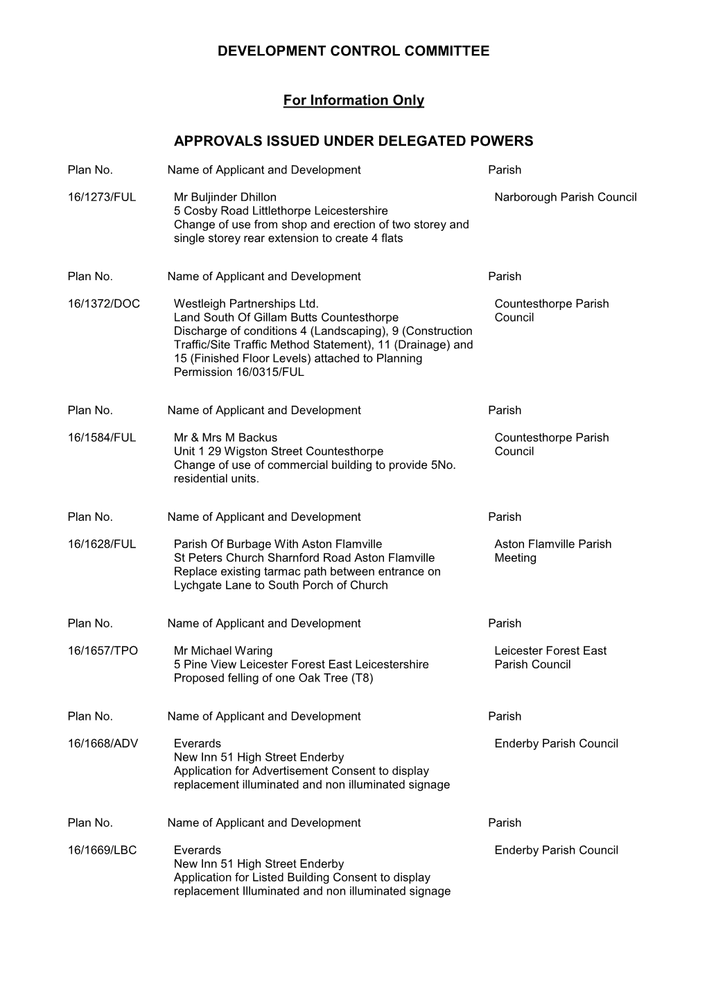 DEVELOPMENT CONTROL COMMITTEE for Information Only APPROVALS ISSUED UNDER DELEGATED POWERS