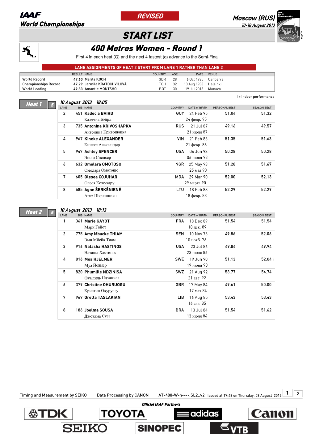 START LIST 400 Metres Women - Round 1 First 4 in Each Heat (Q) and the Next 4 Fastest (Q) Advance to the Semi-Final