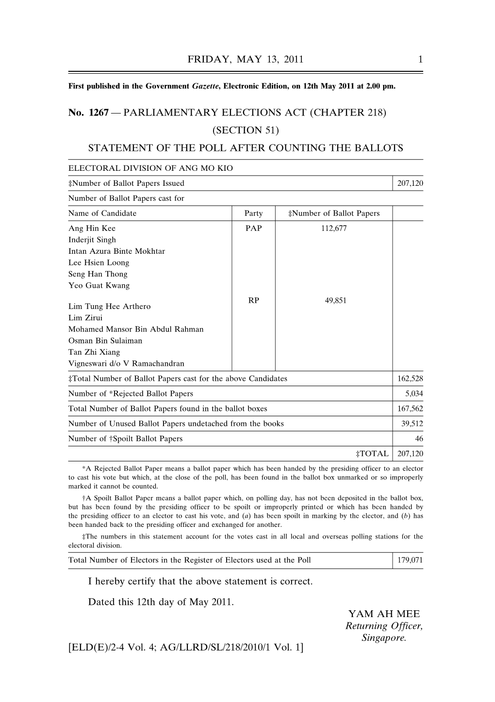 Parliamentary Elections Act (Chapter 218) (Section 51) Statement of the Poll After Counting the Ballots