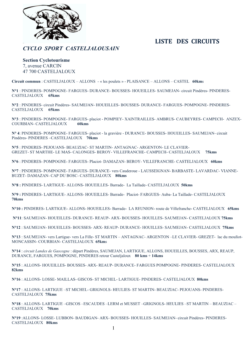 Liste Des Circuits Cyclo Sport Casteljalousain