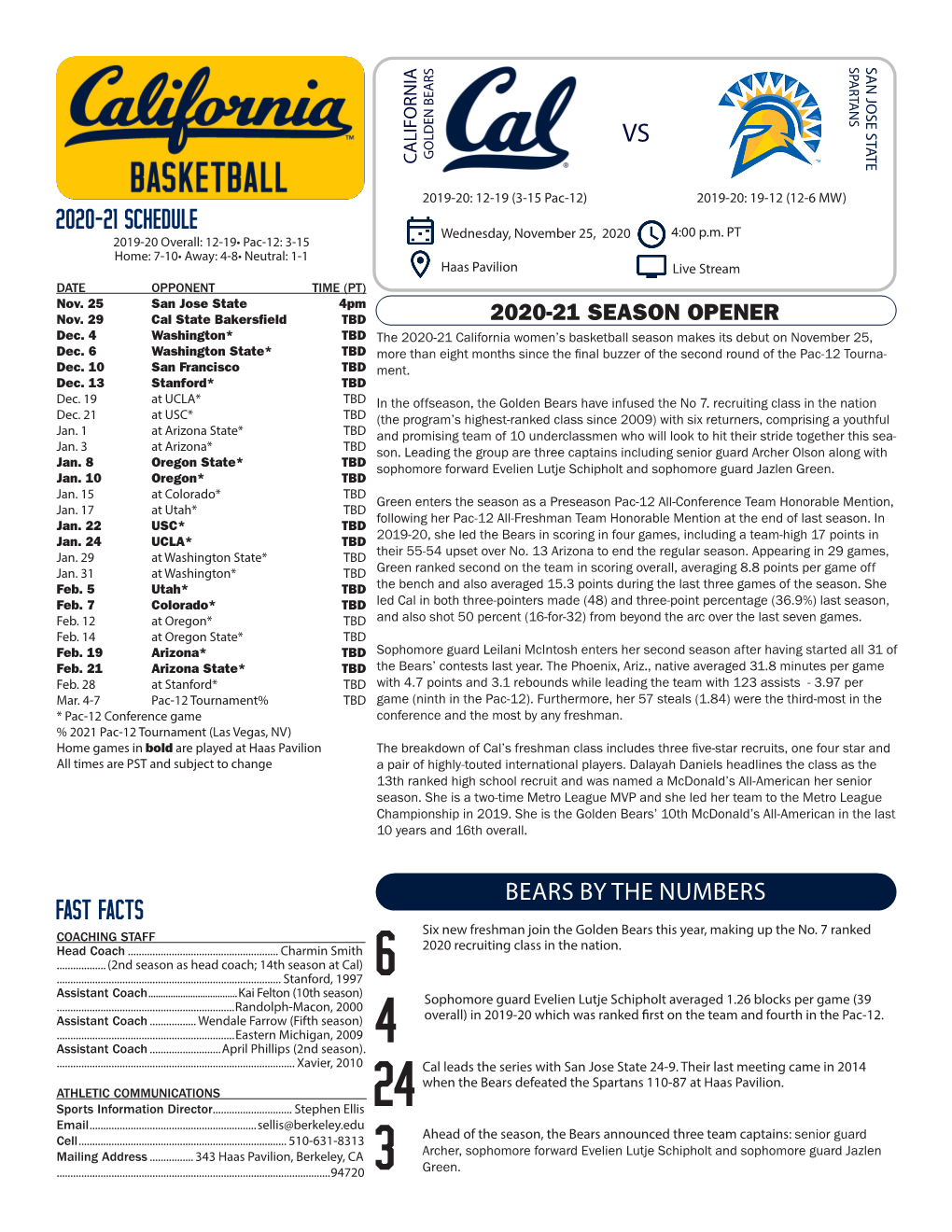 Game Notes 7 Head Coach Charmin Smith Cont