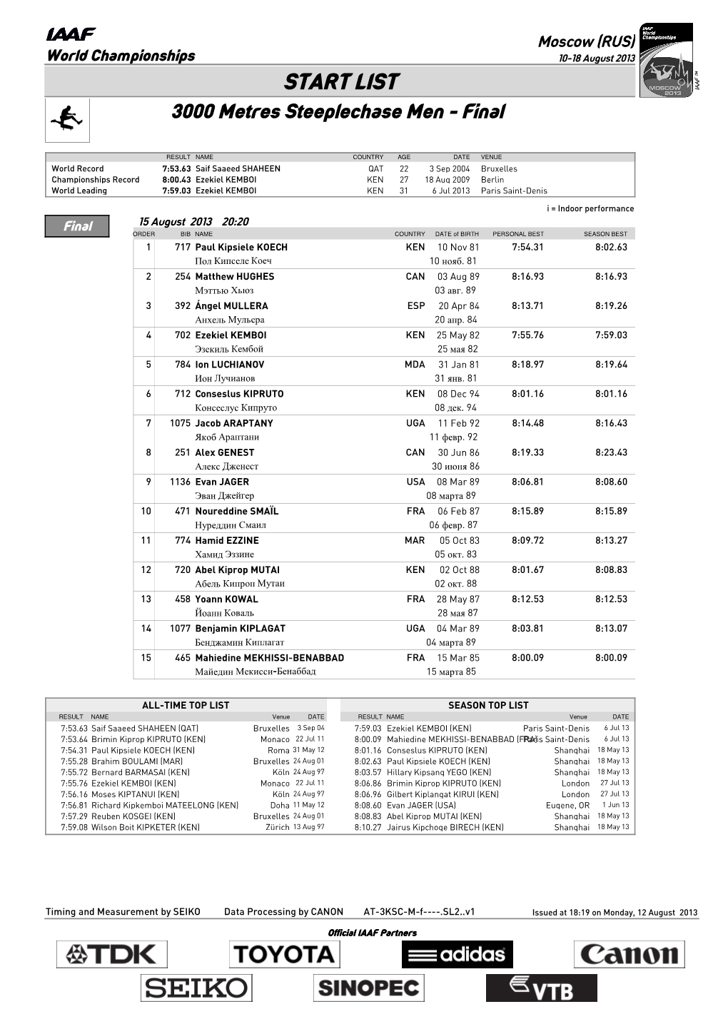 START LIST 3000 Metres Steeplechase Men - Final