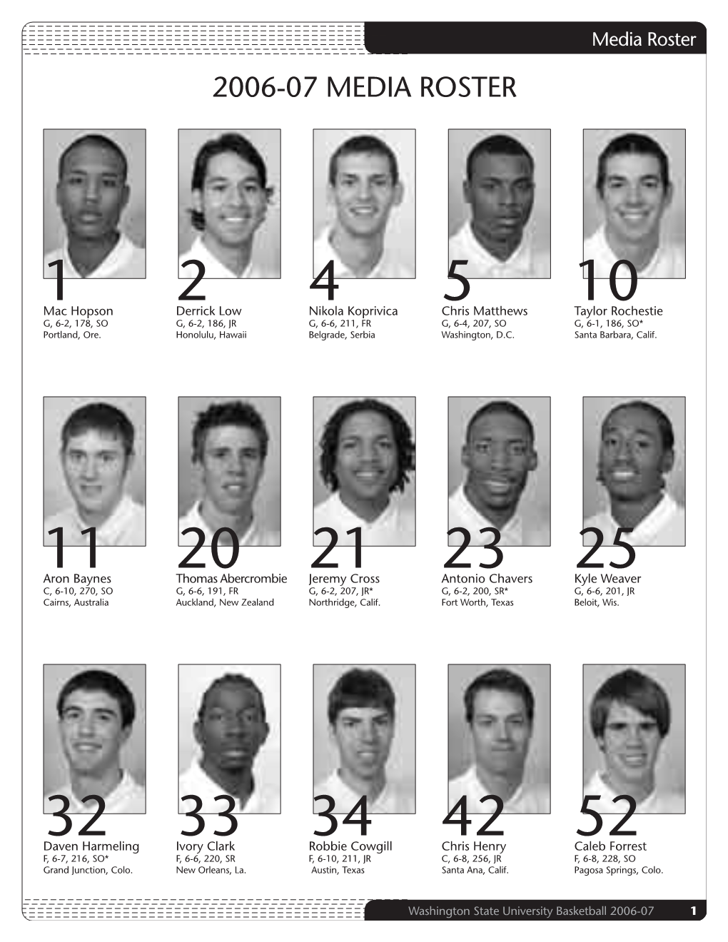 2006-07 Media Roster