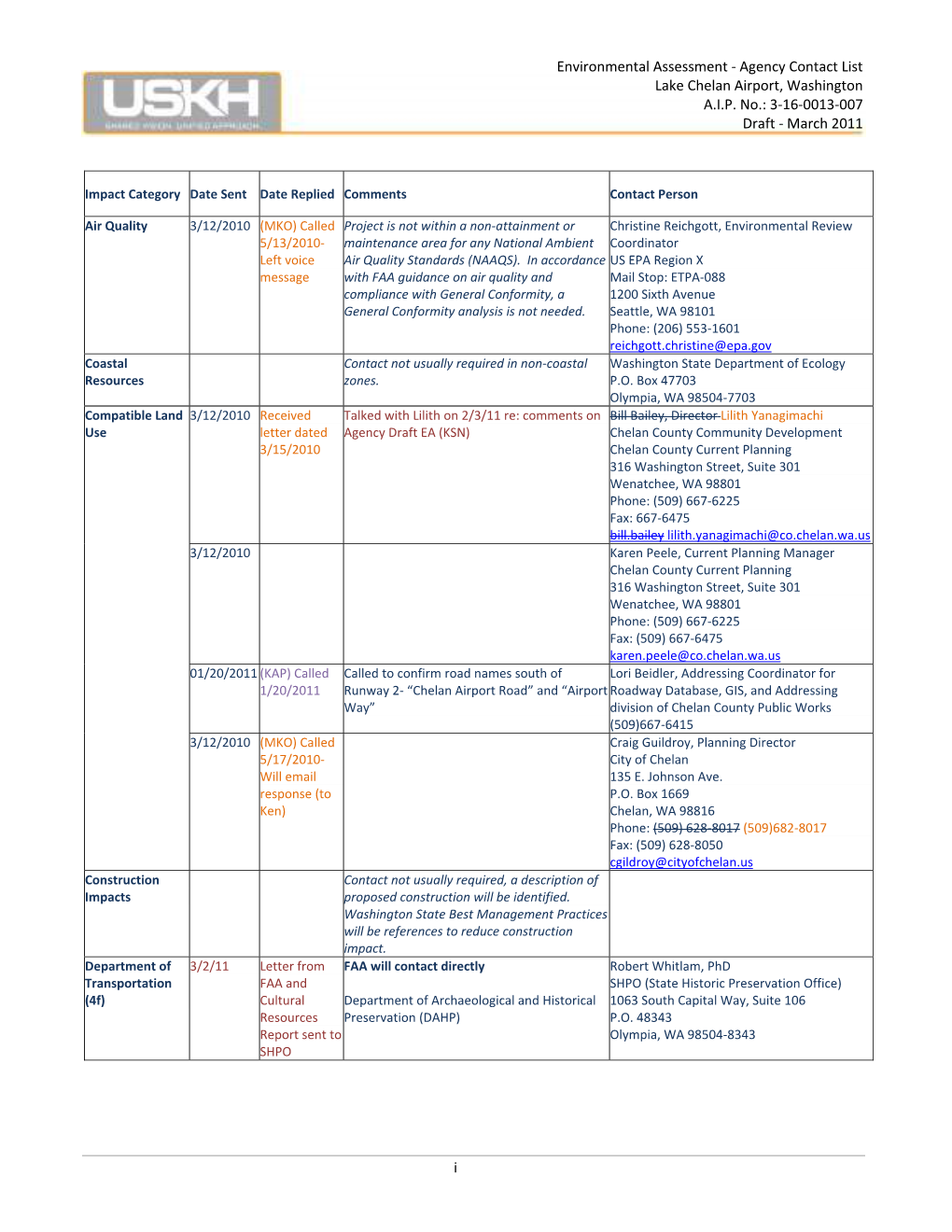 Environmental Assessment ‐ Agency Contact List Lake Chelan Airport, Washington A.I.P