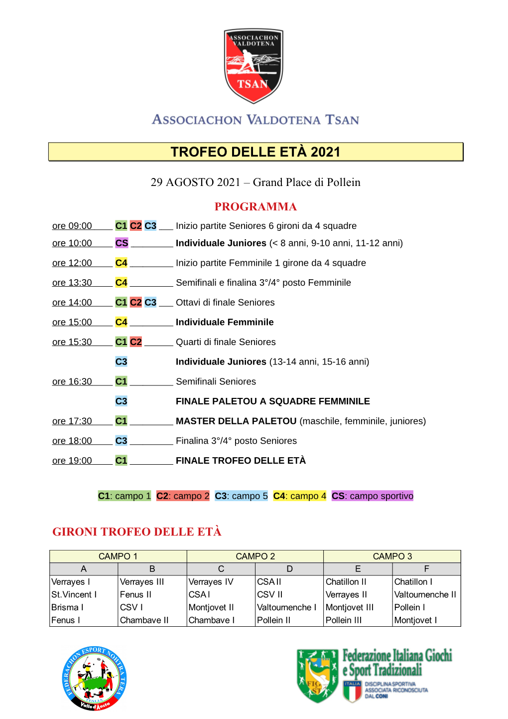 Trofeo Delle Età 2021