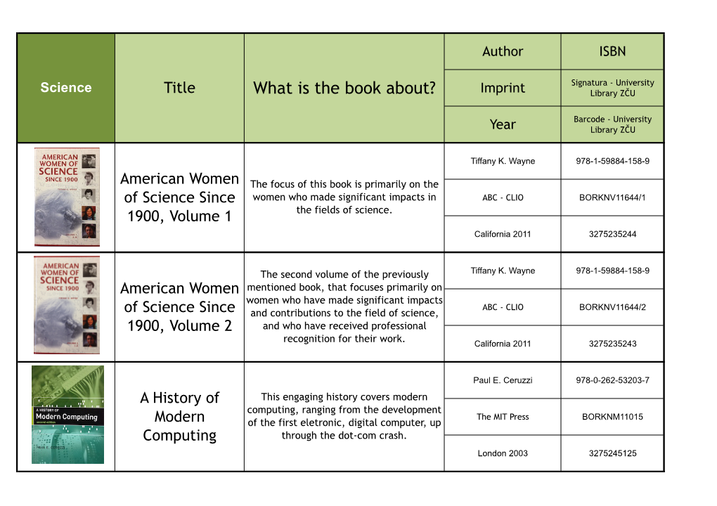 What Is the Book About? Imprint Library ZČU